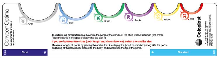 Conveen Optima measuring guide