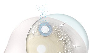 Unique, full-circle pre-filter